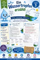 Vorschau - Arbeitsblätter - Ein Wassertropfen erzählt | Lesetext, Leseverständnis & Wasserkreislauf - Deckblatt