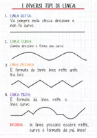 anteprima - Opere didattiche / Libri di testo - QUADERNO DI GEOMETRIA – CLASSE SECONDA - Pagina 1