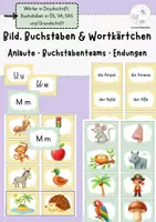 Vorschau - Stationenlernen - Anlautkärtchen, Buchstaben- & Wortkärtchen, passend zu Karibu und anderen Fibeln, Buchstaben in Druckschrift, Grundschrift, VA Regular und SAS - Seite 1