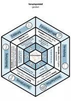 Vorschau - Spiele - Legekreis - Das Versuchsprotokoll - Seite 1