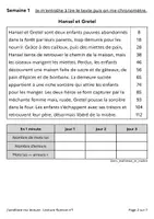 Aperçu - Feuilles d'exercices - Ateliers de français CE1 - Lecture fluence n°1 - Page 1
