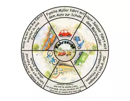 Vorschau - Stationenlernen - Legekreis Fahrzeuge – 2-fach differenziert | Lesen, Wortschatz & DaZ/DaF - Seite 2