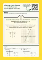 Vorschau - Unterrichtsreihen - Arbeitsheft Grundlagen Lineare Funktionen I – selbstorientiert & motivierend - Seite 2