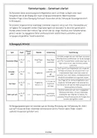 Vorschau - Arbeitsblätter - Kennenlernspiele - Seite 1