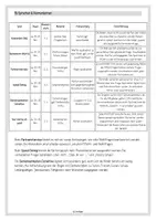 Vorschau - Arbeitsblätter - Kennenlernspiele - Seite 2