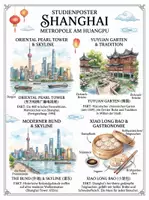 Vorschau - Arbeitsblätter - Lernposter + Arbeitsblätter zum Thema "Shanghai" + Lösung & MP3 + Mindmap + Infografik - Deckblatt