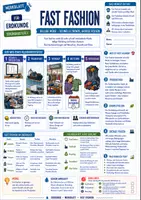 Vorschau - Merkblätter - Fast Fashion - Billige Mode, schnelle Trends, große Folgen - Merkblatt Erdkunde Sek 1 - Deckblatt