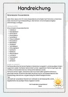Vorschau - Präsentationen/Tafelbilder - Klassendienste – 18 Karten für einen strukturierten Klassenalltag | Beige - Seite 2