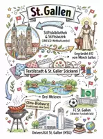 Vorschau - Arbeitsblätter - Lernplakat + Arbeitsblätter zum Thema "St. Gallen" + Lösung & MP3 + Mindmap + Infografik - Deckblatt
