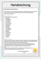 Vorschau - Präsentationen/Tafelbilder - Klassendienste – 18 Karten für einen strukturierten Klassenalltag | Blau - Seite 2