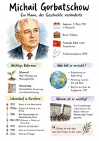 Vorschau - Arbeitsblätter - Lernplakat + AB mit Fragen zum Thema "Michail Gorbatschow" + Lösungsblatt + Infografik - Deckblatt