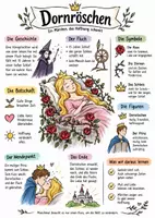 Vorschau - Arbeitsblätter - Lernposter + AB mit Fragen zum Thema "Dornröschen" + Lösungsblatt + Mindmap + Infografik - Deckblatt
