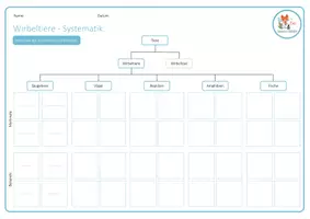 Vorschau - Arbeitsblätter - Wirbeltiere Systematik – Arbeitsblatt - Seite 3