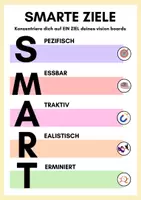 Vorschau - Arbeitsblätter - Ziele setzen - aber wie? - Deckblatt