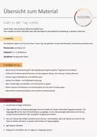 Vorschau - Anderer Materialtyp - Start in den Tag: Kartei mit Übungen zur Achtsamkeit/ Aktivierung/ Tagesablauf - Seite 1