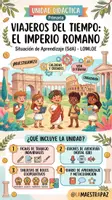 Vista previa - Unidades / Secuencias / Situaciones de Aprendizaje - Situación de Aprendizaje - Imperio Romano - Portada
