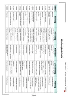 Vorschau - Arbeitsblätter - Wochenplan Geometrie Klasse 5-6 | Mathematik Sekundarstufe | Geometrie, geometrische Grundlagen, Formen, Flächen, Körper, Winkel, Symmetrie, Konstruktion | differenzierte Arbeitsblätter Kopiervorlagen mit Lösungen - Seite 3