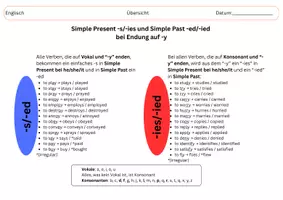 Vorschau - Poster - Simple Present -s-ies Simple Past -ed-ied & Plauralendung -s-ies bei Wörtern mit -y_eigen - Deckblatt