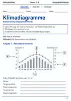 Vorschau - Arbeitsblätter - Klimadiagramme Klasse 7–8 Basisscreening - Deckblatt