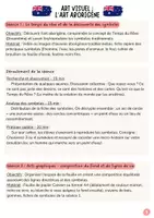 Aperçu - Préparation de séance / Séance complète - MEGA-KIT COMPLET Océanie & Tour du Monde — Période 1 (Arts, Écriture, Anglais, Rituel, Carnet de lecture) | Cycle 3 - Page de couverture