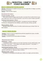 Aperçu - Outils du professeur - Production d'écrits - Carnet de voyage imaginaire - Page 2