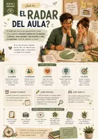 Vista previa - Hojas de trabajo - El Radar del Aula. Conoce a tun nuevo alumnado 💜 - Portada