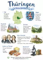 Vorschau - Arbeitsblätter - Lernposter + Arbeitsblatt "Thüringen" + Onlineübung & MP3 + Mindmap + Infografik - Deckblatt
