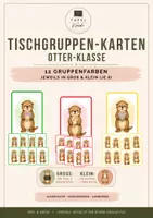 Vorschau - Poster - Tischgruppen-Karten Otter-Klasse | 12 Gruppenfarben | groß & klein - Deckblatt