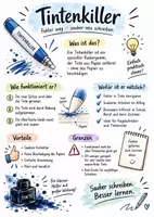 Vorschau - Arbeitsblätter - Lernposter + Arbeitsblätter zum Thema "Tintenkiller" + Lösung & MP3 + Mindmap + Infografik - Deckblatt