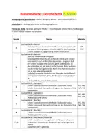 Vorschau - Unterrichtsreihen - Leichtathletik 5. Klasse – Reihenplanung, Stationskarten & Team-Dreikampf - Seite 1