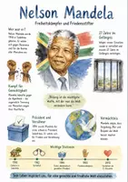 Vorschau - Arbeitsblätter - Lernplakat + AB mit Fragen zum Thema "Nelson Mandela" + Lösungsblatt + Mindmap + Infografik - Deckblatt