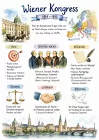 Vorschau - Arbeitsblätter - Lernplakat + AB mit Fragen zum Thema "Wiener Türkenbelagerungen" + Lösungsblatt + Infografik - Deckblatt