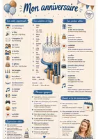 Vorschau - Poster - Mon anniversaire - vocabulaire - Seite 1