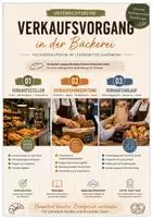 Vorschau - Arbeitsblätter - Verkaufsvorgang in der Bäckerei(komplette Unterrichtsreihe) - Deckblatt