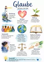 Vorschau - Arbeitsblätter - Lernplakat + Arbeitsblätter zum Thema "Glaube" + Lösung & Fragen & MP3 + Mindmap + Infografik - Deckblatt