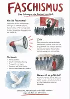 Vorschau - Arbeitsblätter - Lernposter + AB mit Fragen zum Thema "Faschismus" + Lösungsblatt + Mindmap + Infografik - Deckblatt