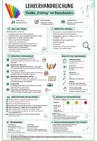 Vorschau - Präsentationen/Tafelbilder - Vivaldis „Frühling“ mit Boomwhackern – Klassenmusizieren in Klasse 5 - Stunde 4 - Seite 1