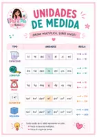 Vista previa - Unidades / Secuencias / Situaciones de Aprendizaje - Unidades de medida – 5.º y 6.º de Primaria - página 2
