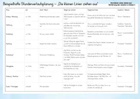 Vorschau - Arbeitsblätter - Einführung Lineatur Klasse 3 – Geschichte, Tafelbilder, Material & differenzierte Übungen in Grundschrift und Schreibschrift (SAS und LA) - Seite 3