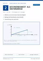Vorschau - Interaktives Material - Lektion 2 Selbstlernkurs - Geschwindigkeit als Vektorgröße - Deckblatt