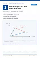 Vorschau - Interaktives Material - Lektion 3 Selbstlernkurs - Beschleunigung als Vektorgröße - Deckblatt