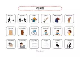 anteprima - Materiale di supporto/inclusione - Agenda Comunicativa – Espansione parlare e comunicare - Pagina di copertina
