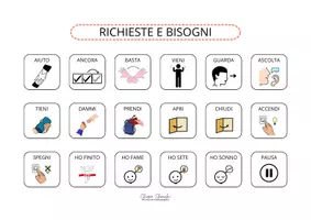 anteprima - Materiale di supporto/inclusione - Agenda Comunicativa – Espansione parlare e comunicare - Pagina 1