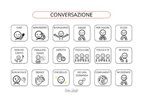 anteprima - Materiale di supporto/inclusione - Agenda Comunicativa – Espansione parlare e comunicare - Pagina 3