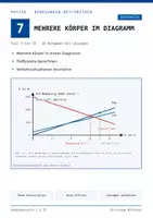 Vorschau - Interaktives Material - Lektion 7 Selbstlernkurs - mehrere Körper im Diagramm - Deckblatt
