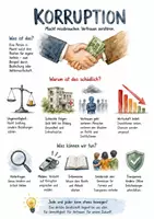 Vorschau - Arbeitsblätter - Lernposter + AB mit Fragen zum Thema "Korruption" + Lösungsblatt + Infografik - Deckblatt