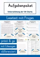 Vorschau - Arbeitsblätter - Unterzeichnung der UN Charta Lesetext einfach verständlich mit Aufgaben, Lösungen und Wortspeicher - Deckblatt