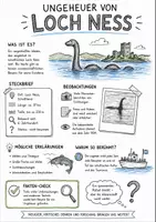 Vorschau - Arbeitsblätter - Lernposter + Arbeitsblätter zum Thema "Ungeheuer von Loch Ness" + Lösung & MP3 + Mindmap + Infografik - Deckblatt