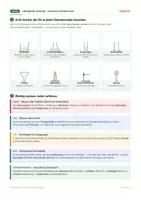 Vorschau - Unterrichtsreihen - Laborgeräte kompakt: erkennen, benennen - Seite 1