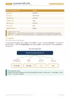 Vorschau - Unterrichtsreihen - Objektpronomen Französisch: COD & COI - Seite 3